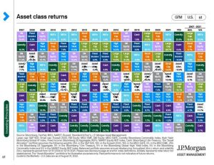 Asset Rebalancing Mechanics Reveal 4 Proven Secrets to Protect Lifelong Wealth showing asset rebalancing mechanics