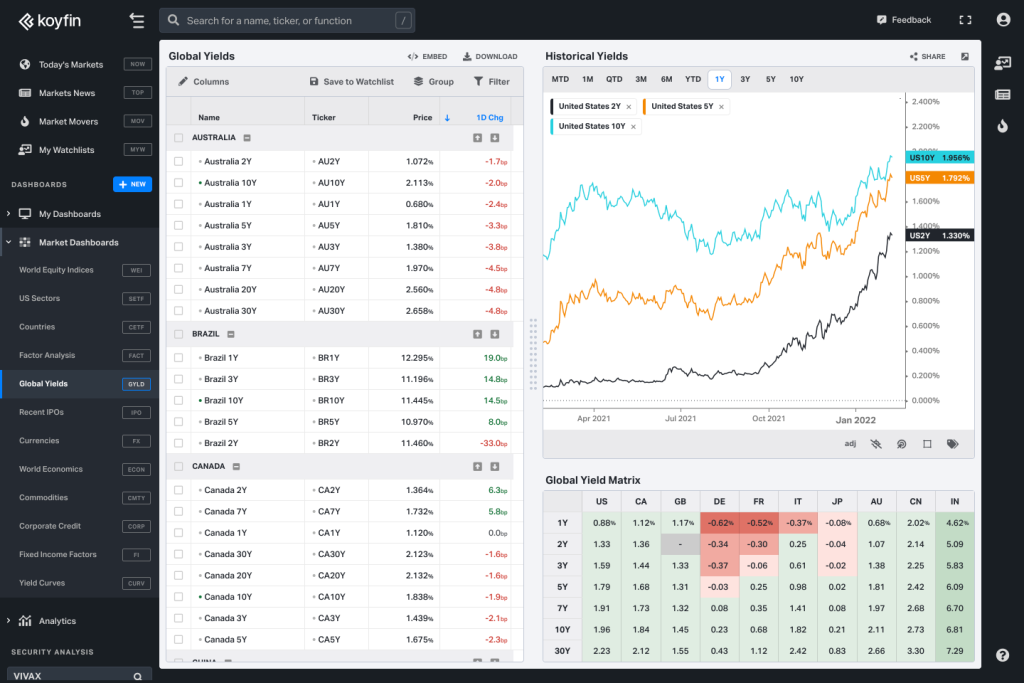 Bond convexity mechanics and 4 proven rules that prevent devastating portfolio losses showing bond convexity mechanics