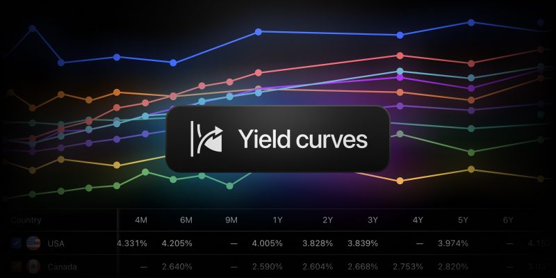 Bond duration mechanics and 4 essential rules to prevent costly portfolio losses showing bond duration mechanics