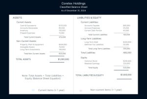 Cash Conversion Cycle Mechanics and 4 Proven Rules That Prevent Devastating Corporate Insolvency showing cash conversion cycle mechanics