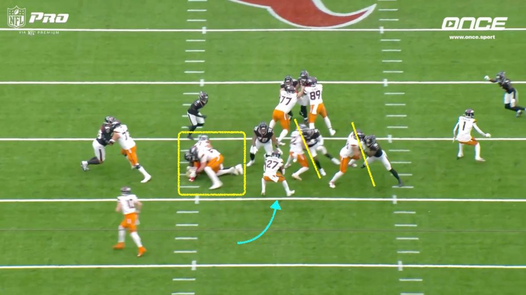 Defensive line leverage mechanics and 4 proven rules that unlock unstoppable trench dominance showing defensive line leverage mechanics
