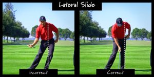 Golf swing transition mechanics and 4 proven rules that create effortless ball striking showing golf swing transition mechanics