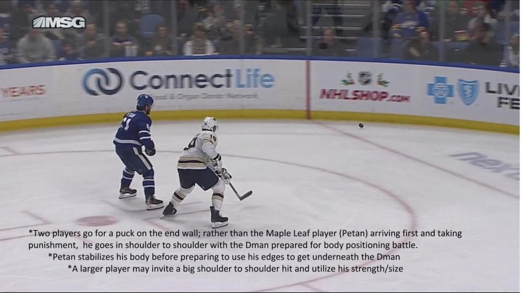 Ice hockey forechecking mechanics and 4 proven tactics that crush opponent breakouts showing ice hockey forechecking mechanics
