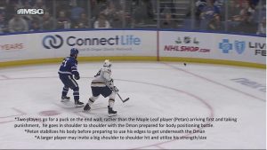 Ice hockey forechecking mechanics and 4 proven tactics that crush opponent breakouts showing ice hockey forechecking mechanics