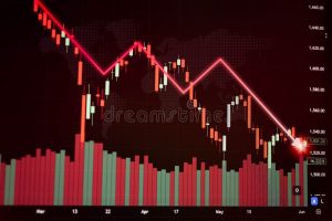 Margin call mechanics and 4 proven rules that prevent devastating portfolio liquidations showing margin call mechanics