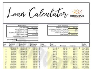Mortgage amortization mechanics and 4 proven rules that slash costly loan interest showing mortgage amortization mechanics