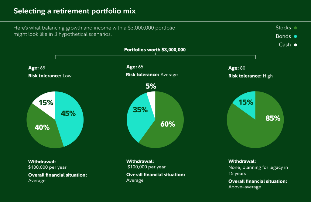 Sequence of returns risk mechanics reveal 4 proven rules to protect portfolio wealth showing sequence of returns risk mechanics