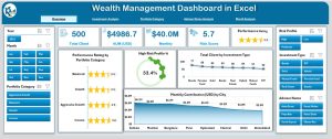Sequence of returns risk mechanics reveal 4 costly realities behind sudden retirement portfolio failure showing sequence of returns risk mechanics