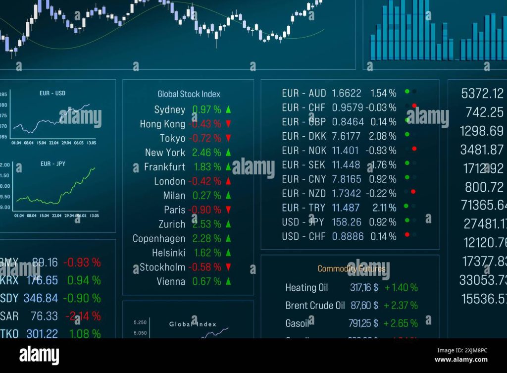 Forex Factory Highlights 5 Critical Global Market Pressures Hitting Traders Today illustrating forex factory