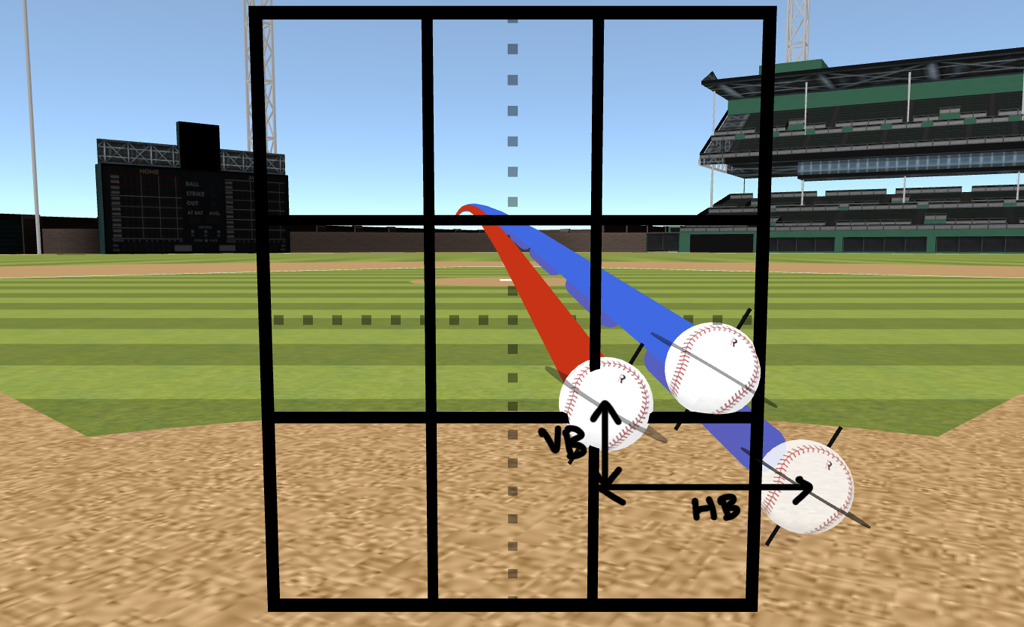 Detailed breakdown illustrating why baseball curveball mechanics matters