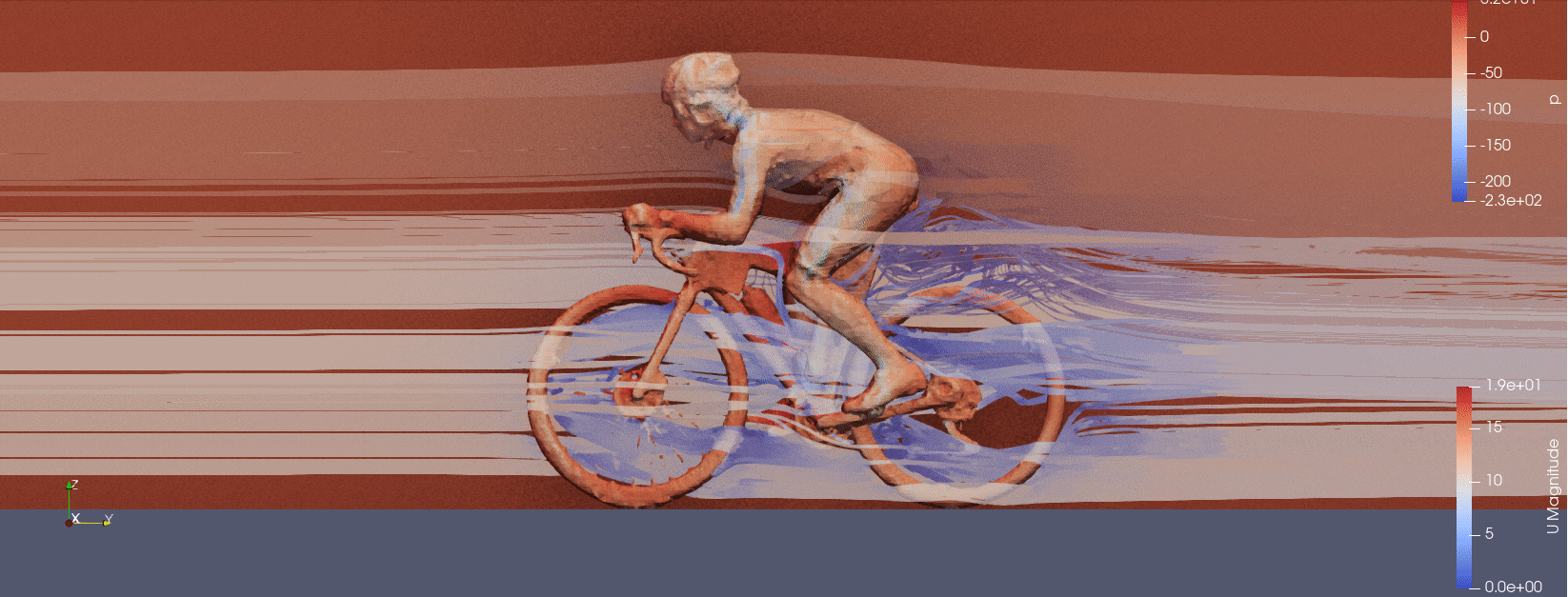 Detailed breakdown illustrating why bicycle drafting mechanics matters