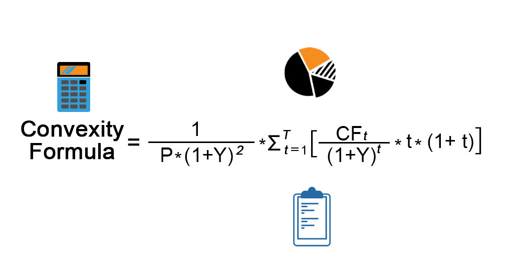 Detailed breakdown illustrating why bond duration mechanics matters