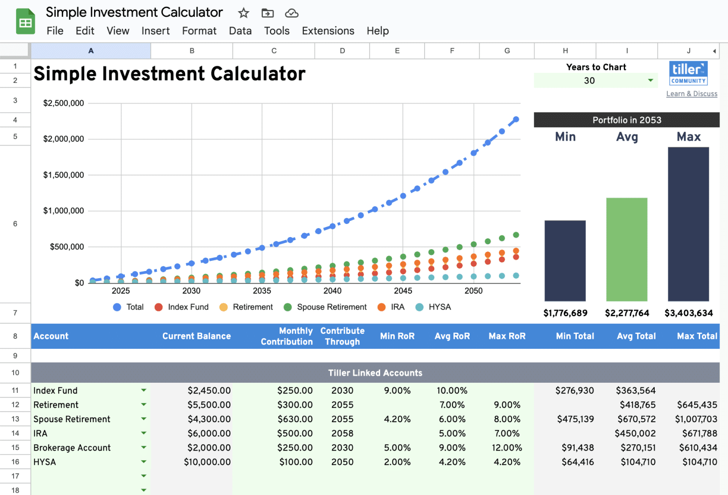 Detailed breakdown illustrating why dividend reinvestment mechanics matters