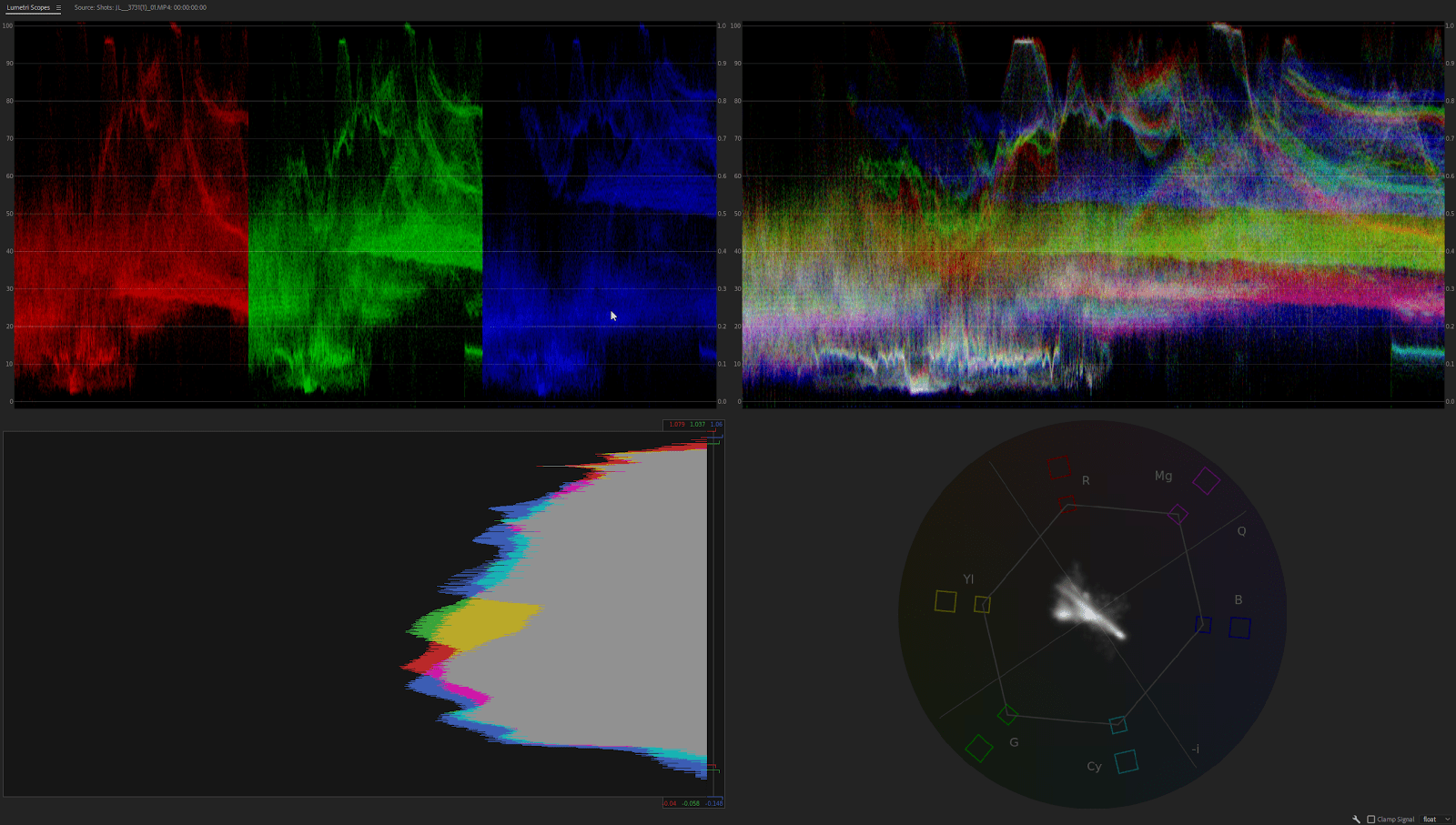 Detailed breakdown illustrating why film color grading psychology matters
