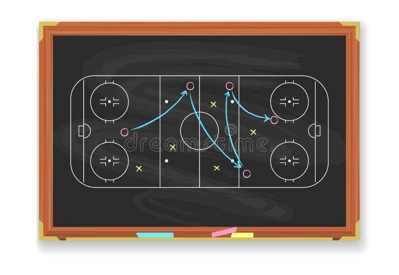 Detailed breakdown illustrating why ice hockey forechecking mechanics matters