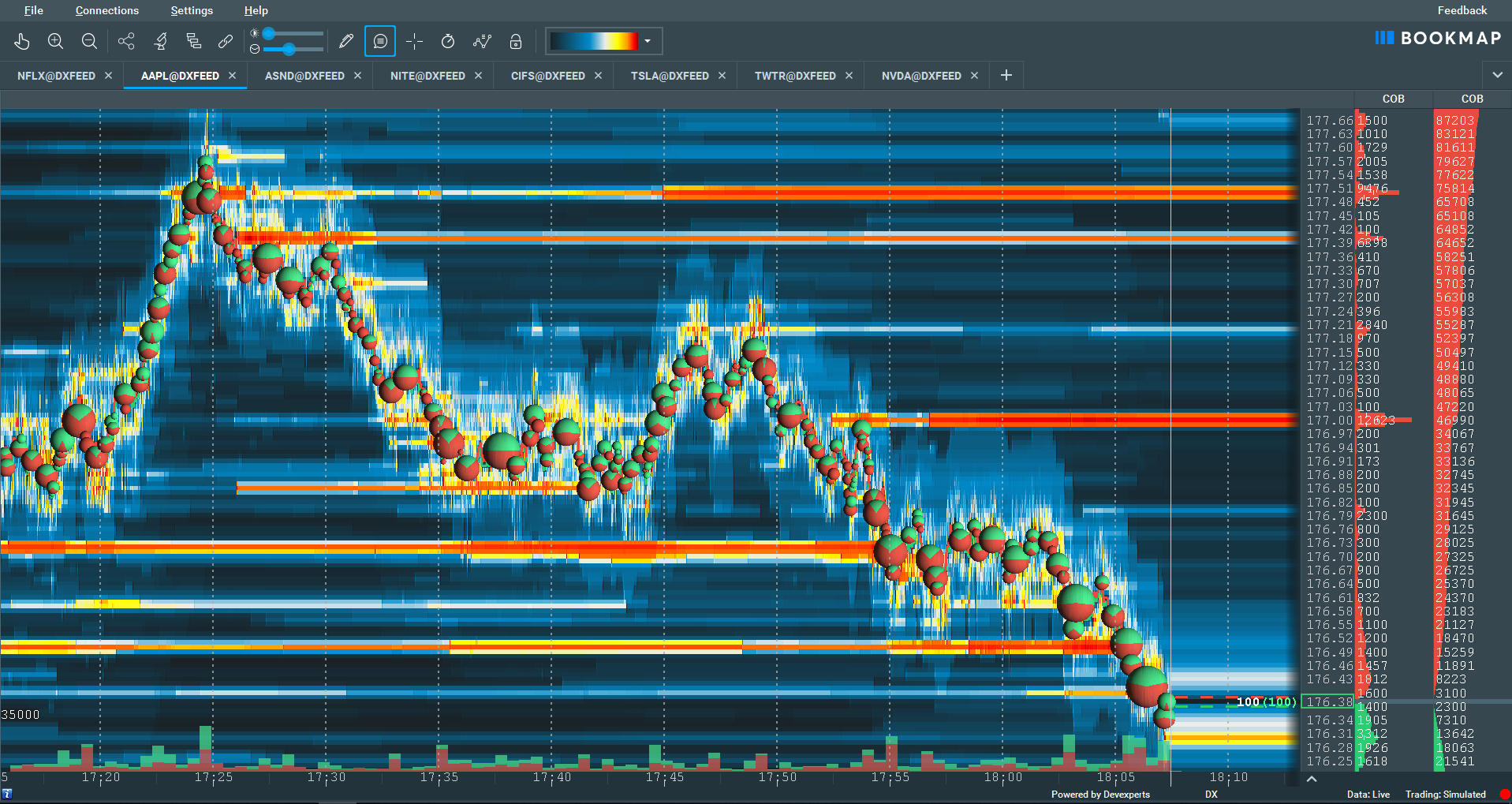 Detailed breakdown illustrating why index fund rebalancing mechanics matters