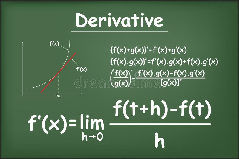 Detailed breakdown illustrating why option pricing mechanics matters