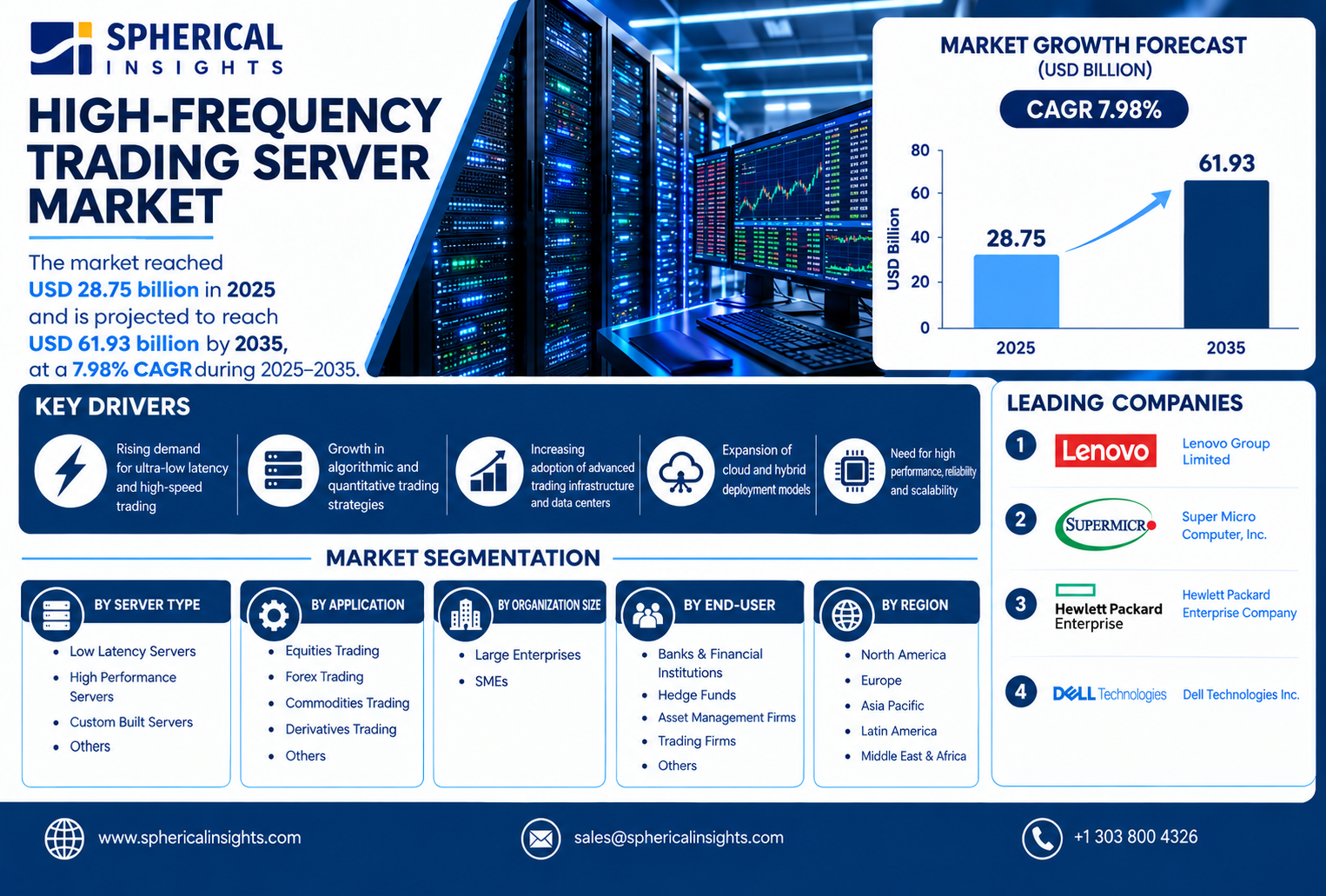 Detailed breakdown illustrating why order book liquidity mechanics matters
