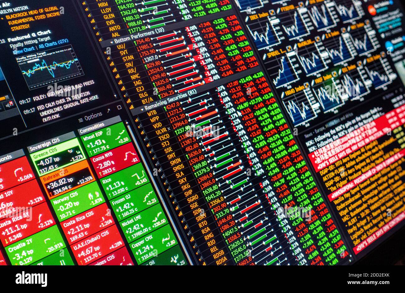 Detailed breakdown illustrating why short selling mechanics matters