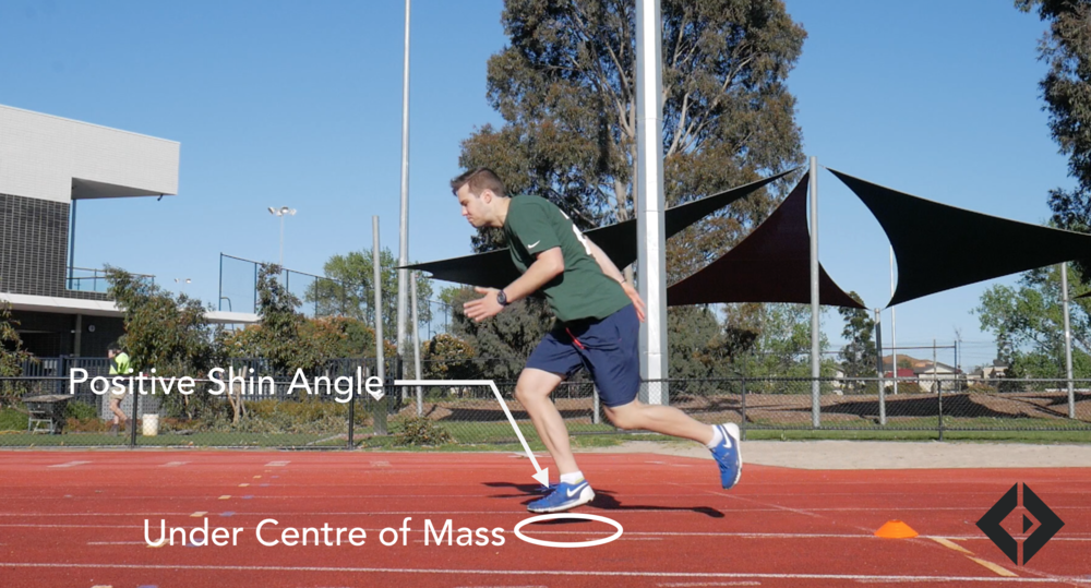 Detailed breakdown illustrating why sprint acceleration mechanics matters