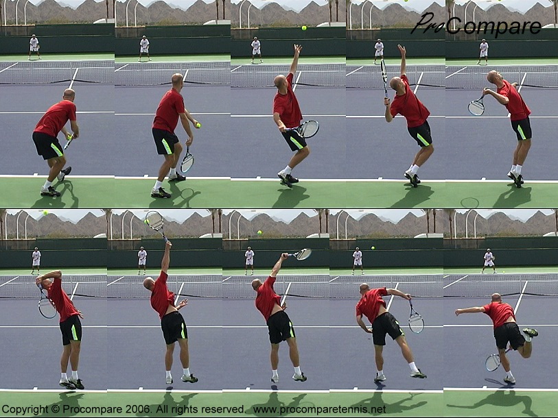 Detailed breakdown illustrating why tennis serve mechanics matters