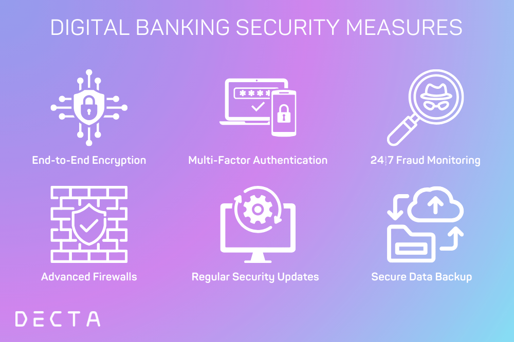 Detailed analysis view examining bank fraud