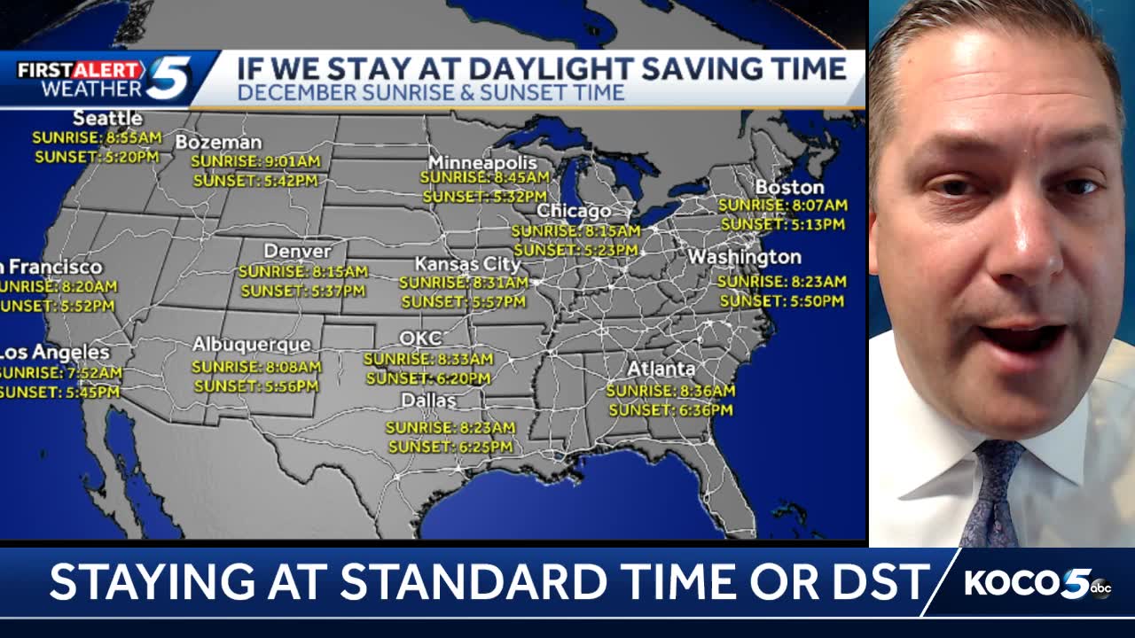 Detailed analysis view examining daylight savings