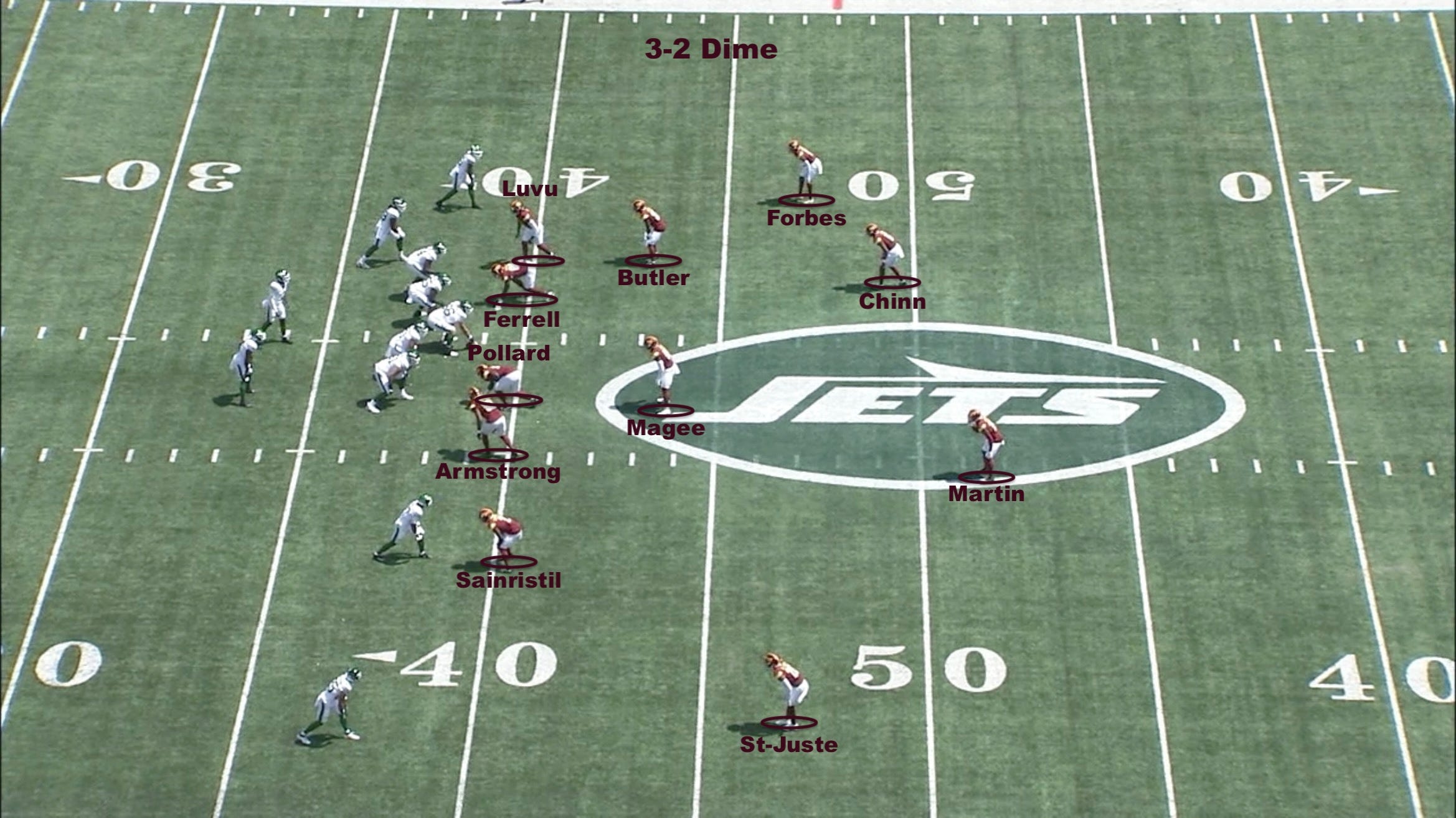 Detailed analysis view examining odafe oweh