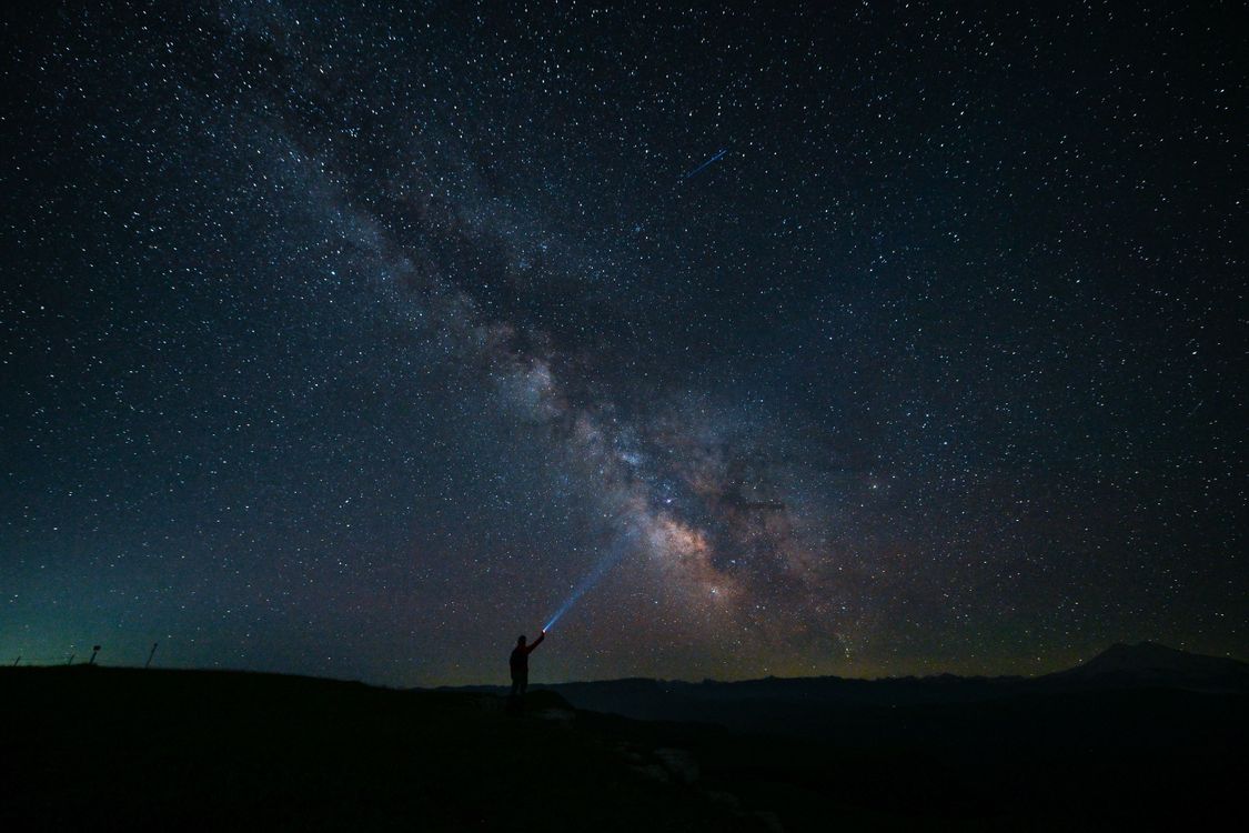 Detailed analysis view examining orionids meteor shower