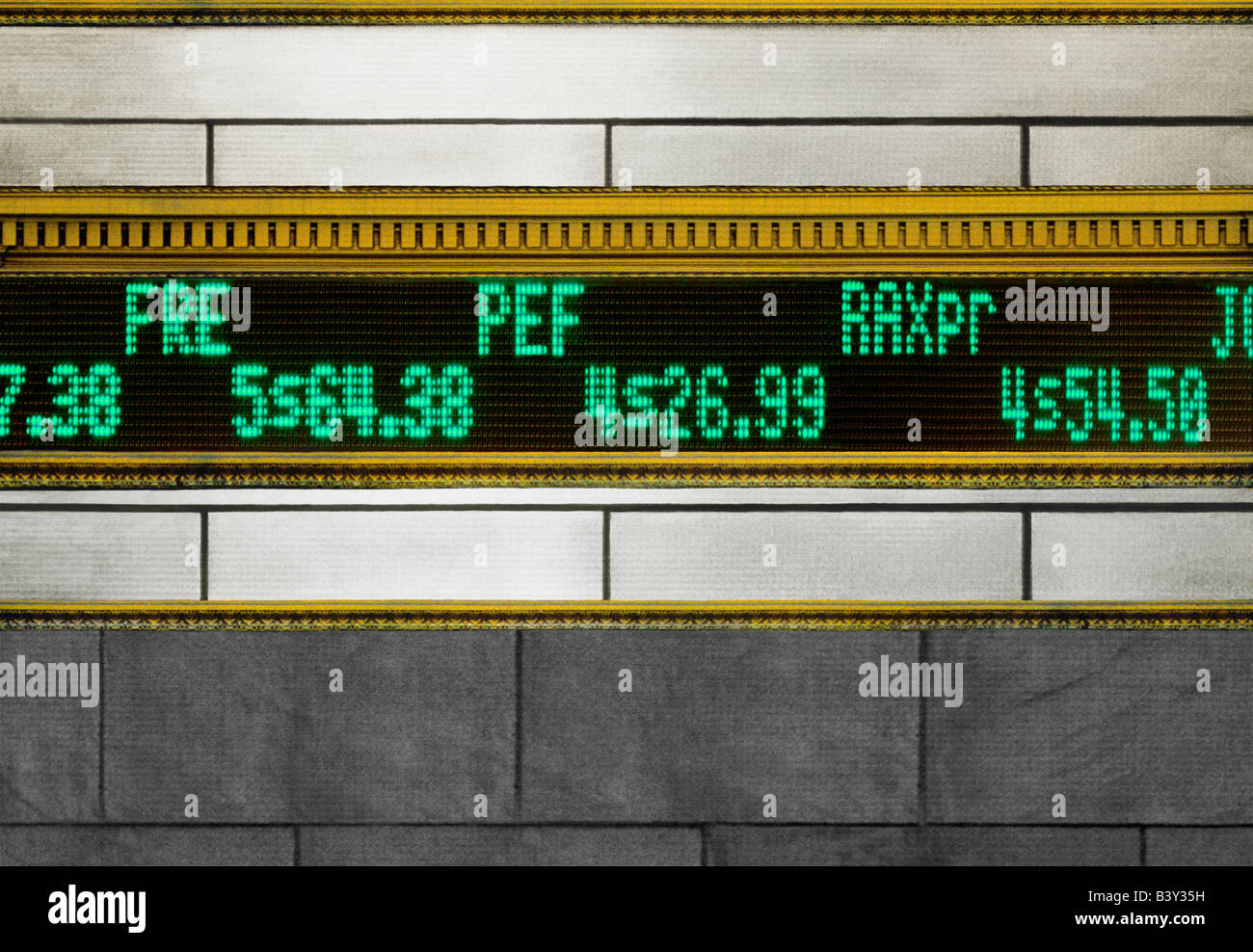 Detailed analysis view examining qqq stock
