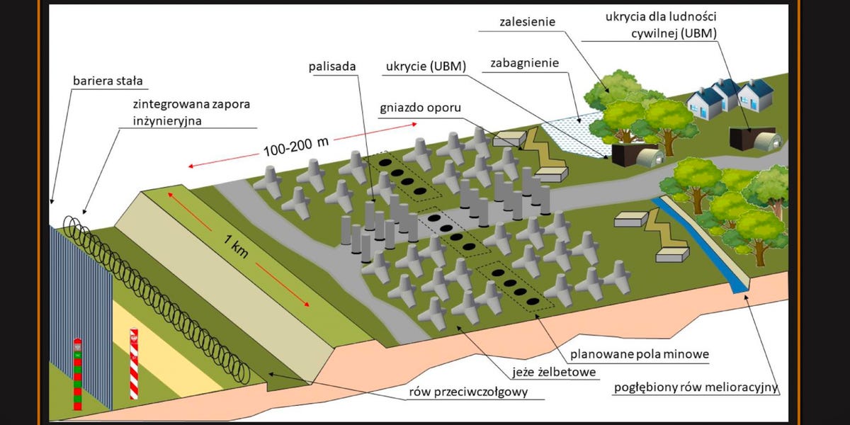 Detailed analysis view examining russia ukraine border security zone
